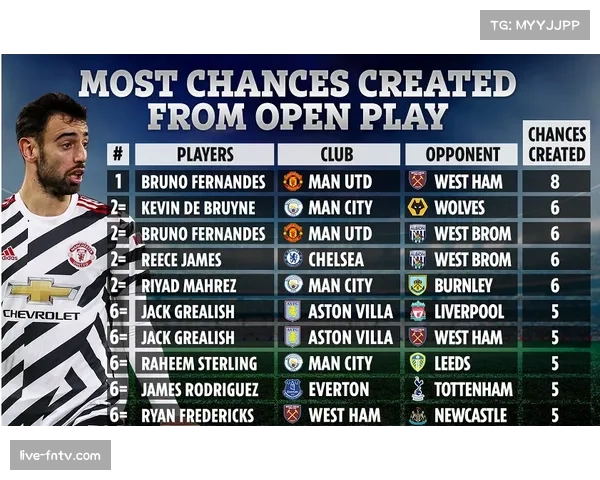 “赛后数据聚焦：AC米兰全场完成20次拦截，创球队本赛季单场新高”